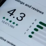 online reviews